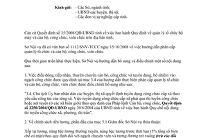 Công văn 1245/SNV-TCCC hướng dẫn phân cấp quản lý tổ chức và cán bộ, công, viên