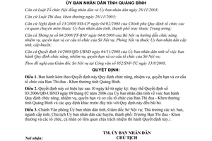 Quyết định 15/2008/QĐ-UBND chức năng nhiệm vụ Ban Thi đua Khen thưởng Quảng Bình