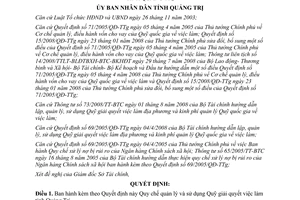 Quyết định 35/2008/QĐ-UBND Quy chế quản lý sử dụng Quỹ giải quyết việc làm Quảng Trị