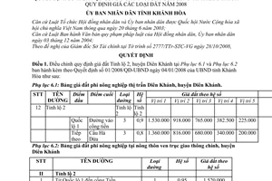 Quyết định 79/2008/QĐ-UBND quy định giá đất năm 2008 điều chỉnh quy định giá đất  theo Quyết định 01/2008/QĐ-UBND