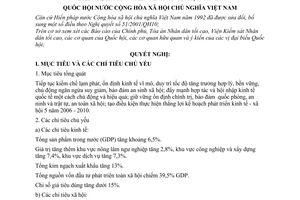 Nghị quyết 23/2008/QH12 kế hoạch phát triển kinh tế - xã hội năm 2009