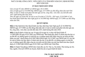 Quyết định 57/2008/QĐ-UB  thực hiện Nghị quyết 16/2008/NQ-HĐND