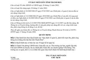 Quyết định 3568/2008/QĐ-UBND quản lý phát triển trạm thu phát sóng di động Thanh Hoá