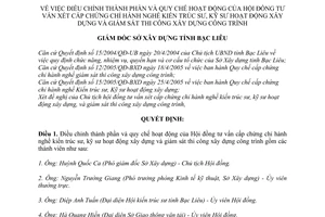 Quyết định 123/QĐ-SXD điều chỉnh thành phần quy chế hoạt động