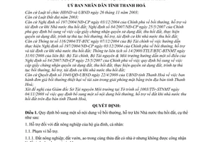Quyết định 3574/2008/QĐ-UBND  bổ sung bồi thường hỗ trợ khi Nhà nước thu hồi đất