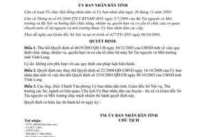 Quyết định 25/2008/QĐ-UBND thu hồi Quyết định thành lập Sở Tài nguyên và Môi trường Vĩnh Long
