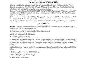 Quyết định 27/2008/QĐ-UBND Quy định chức danh, số lượng và mức phụ cấp đối với cán bộ không chuyên trách ở xã, phường, thị trấn và khóm, ấp
