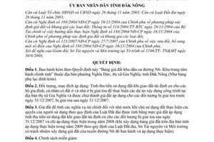 Quyết định 33/2008/QĐ-UBND mức đất tại khu dân cư đường N6