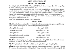 Quyết định 03/2008/QĐ-BNV chức danh, mã số và tiêu chuẩn nghiệp vụ các ngạch công chức ngành thống kê