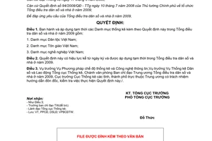 Quyết định 1019/QĐ-TCTK năm 2008 danh mục dân tộc tôn giáo nghề nghiệp