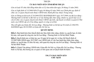 Quyết định 97/2008/QĐ-UBND chức năng nhiệm vụ quyền hạn sở Lao động Bình Thuận