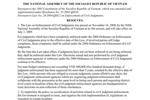 Resolution No. 24/2008/QH12 of November 14, 2008, on the implementation of the Law on Enforcement of Civil Judgments