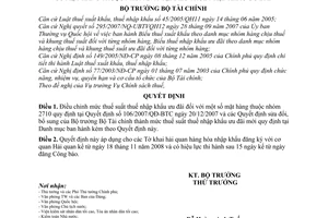 Quyết định 105/2008/QĐ-BTC điều chỉnh mức thuế suất thuế nhập khẩu ưu đãi hàng thuộc nhóm 2710 tại biểu thuế nhập khẩu ưu đãi