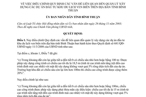 Quyết định 3124/QĐ-UBND  điều chỉnh quản lý xây dựng