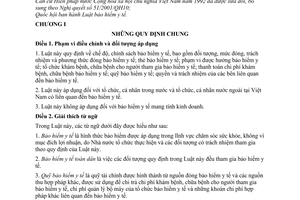 Luật bảo hiểm y tế 2008 25/2008/QH12