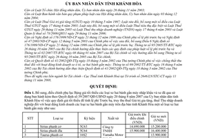 Quyết định 83/2008/QĐ-UBND bổ sung bảng giá tối thiểu các loại xe hai bánh gắn máy nhập khẩu xe đã qua sử dụng