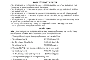 Quyết định 106/2008/QĐ-BTC quy định mức thu, chế độ thu, nộp, quản lý và sử dụng lệ phí đăng ký hoạt động nhượng quyền thương mại