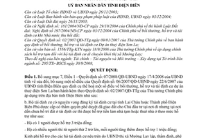 Quyết định 16/2008/QĐ-UBND bổ sung Mục 7, Điều 1 Quyết định 07/2008/QĐ-UBND