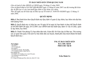 Quyết định 47/2008/QĐ-UBND quản lý dạy thêm, học thêm