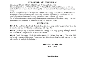 Quyết định 77/2008/QĐ-UBND chức năng, nhiệm vụ, quyền hạn cơ cấu tổ chức