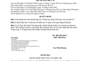 Quyết định 37/2008/QĐ-BYT Danh mục thuốc hiếm theo yêu cầu điều trị