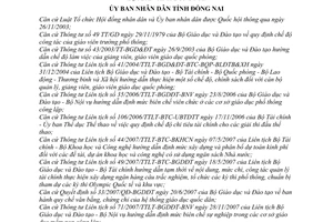 Quyết định 79/2008/QĐ-UBND chế độ chi tiêu đặc thù ngành giáo dục trên địa bàn tỉnh Đồng Nai