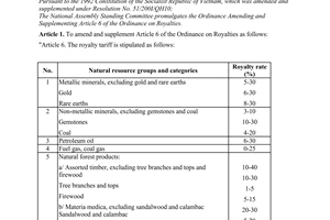 Ordinance No. 07/2008/PL-UBTVQH12 of November 22, 2008, amending and supplementing article 6 of the Ordinance on Royalties.