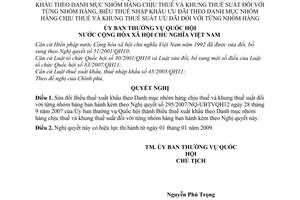 Nghị quyết 710/2008/NQ-UBTVQH12 Biểu thuế nhập khẩu ưu đãi và xuất khẩu theo Danh mục nhóm hàng chịu thuế và khung thuế suất từng nhóm hàng