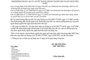 Thông tư 111/2008/TT-BTC quản lý tài chính nhà nước viện trợ không hoàn lại nước ngoài nguồn thu ngân sách nhà nước  sửa đổi 82/2007/TT-BTC
