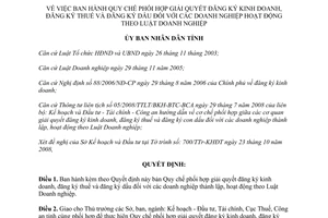 Quyết định 42/2008/QĐ-UBND Quy chế phối hợp giải quyết đăng ký kinh doanh