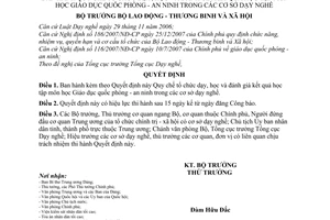 Quyết định 63/2008/QĐ-BLĐTBXH Quy chế tổ chức dạy, học và đánh giá kết quả học tập môn học Giáo dục quốc phòng - an ninh trong các cơ sở dạy nghề