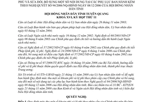 Nghị quyết 22/2008/NQ-HĐND quy định mức thu phí và lệ phí