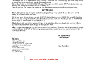 Quyết định 25/2008/QĐ-BGTVT xếp loại đường để xác định cước vận tải đường bộ năm 2008