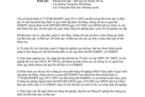 Công văn 933/SGD&ĐT-KTQLCLGD quản lý cấp phát bằng tốt nghiệp