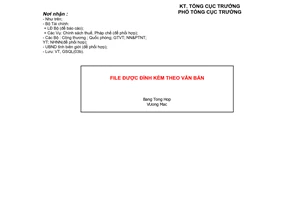 Công văn  6729/TCHQ-GSQL giải quyết vướng mắc đối với hàng hoá mua bán, trao đổi của cư dân biên giới