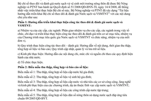 Công văn 3856/BNN-TL  hướng dẫn triển khai thực hiện Bộ chỉ số theo dõi – đánh giá Nước sạch và VSMTNT