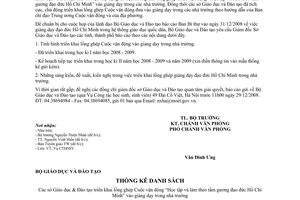 Công văn  11816/BGDĐT-VP  Báo cáo triển khai lồng ghép giáo dục đạo đức Hồ Chí Minh giảng dạy trong nhà trường