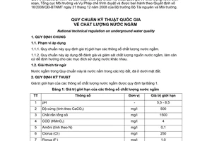 Quy chuẩn kỹ thuật Quốc gia QCVN 09:2008/BTNMT về chất lượng nước ngầm do Bộ trưởng Bộ Tài nguyên và Môi trường ban hành