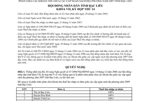 Nghị quyết 15/2008/NQ-HĐND sửa đổi 47/2006/NQ-HĐND tỷ lệ phần trăm phân chia khoản thu 2007 Bạc Liêu