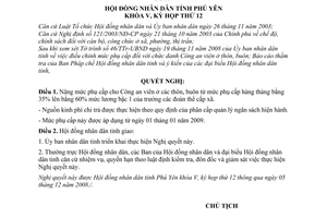 Nghị quyết 121/2008/NQ-HĐND điều chỉnh mức phụ cấp chức danh công an viên