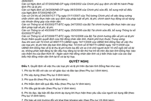 Nghị quyết 124/2008/NQ-HĐND thu các loại phí, lệ phí