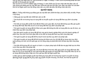 Nghị quyết 20/2008/NQ-HĐND thông qua bảng giá các loại đất năm 2009 tỉnh Bạc Liêu