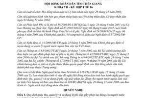 Nghị quyết 185/2008/NQ-HĐND mức thu quản lý sử dụng lệ phí cấp giấy phép