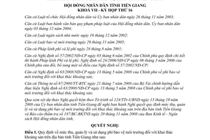 Nghị quyết 183/2008/NQ-HĐND phí bảo vệ môi trường khai thác khoáng sản