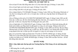 Nghị quyết 195/2008/NQ-HĐND mức thu học phí trường Đại học Tiền Giang