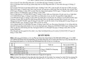 Quyết định 87/2008/QĐ-UBND điều chỉnh bảng giá tối thiểu dùng làm căn cứ tính lệ phí trước bạ truy thu thuế hoạt động kinh doanh xe ô tô