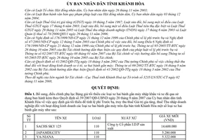 Quyết định 86/2008/QĐ-UBND bổ sung bảng giá tối thiểu các loại xe hai bánh gắn máy nhập khẩu đã qua sử dụng