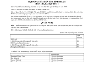 Nghị quyết 75/2008/NQ-HĐND định mức chi phân bổ chi ngân sách 2009 Bình Thuận