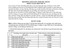 Nghị quyết 30/2008/NQ-HĐND  quy định chế độ dinh dưỡng đối với vận động viên, huấn luyện viên thể thao, tỉnh Sóc Trăng