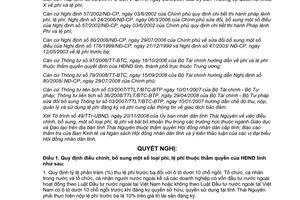 Nghị quyết 24/2008/NQ-HĐND khoản thu trong trường học thuộc ngành giáo dục